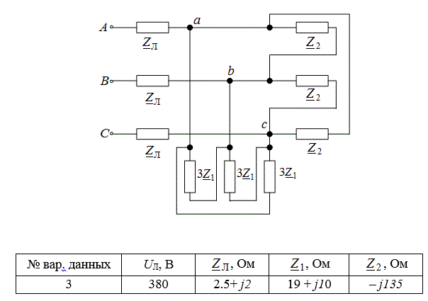 1) Нарисовать схему замещения электрической цепи. Указать положительные направления токов линий и фаз 3-х фазной цепи; <br />2) Выполнить расчет линейных и фазных токов и напряжений; <br />3) Рассчитать активную, реактивную и полную мощность 3-х фазной цепи. Проверить выполнение баланса мощностей; <br />4) Нарисовать схему включения ваттметров для измерения активной мощности 3-х фазной цепи, рассчитать показания каждого ваттметра и активную 3-х фазную мощность; <br />5) Нарисовать топографическую диаграмму напряжений и векторную диаграмму токов 3-х фазной цепи.<br /> Вариант 3, данные 3