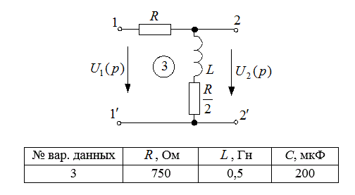 Передаточная функция и частотные характеристики четырехполюсника <br />Для заданной вариантом схемы замещения четырехполюсника требуется: <br /> 1. Найти передаточную функцию K(p) = U2(p)/U1(p) = K·(p+ω1)/(p+ω2) и комплексный коэффициент передачи четырехполюсника K(jω) = K·(jω+ω1)/(jω+ω0), где ω0 собственная частота четырехполюсника;  <br />2. Записать аналитические выражения амплитудно-частотной и фазо-частотной характеристик четырехполюсника;  <br />3. Построить график амплитудно-частотной характеристик в диапазоне частот 0,1ω0 – 3ω0;  <br />4. Найти закон изменения напряжения u2(t) при включении на напряжение u1(t)=1(t) – переходную функцию h(t) четырехполюсника. Построить график h(t).<br /> Вариант 3, данные 3