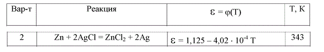 Вариант № 2 <br /> Для реакции, протекающей обратимо в гальваническом элементе, дано уравнение зависимости ЭДС от температуры: ε = φ(Т) <br /> -	При заданной температуре Т вычислить: ЭДС ε элемента; изменение энергии Гиббса ΔG; изменение энтальпии ΔН; изменение энтропии ΔS. Расчет сделать для 1 моль реагирующего вещества.<br /> -	По полученным значениям термодинамических функций охарактеризовать реакцию, протекающую в элементе.