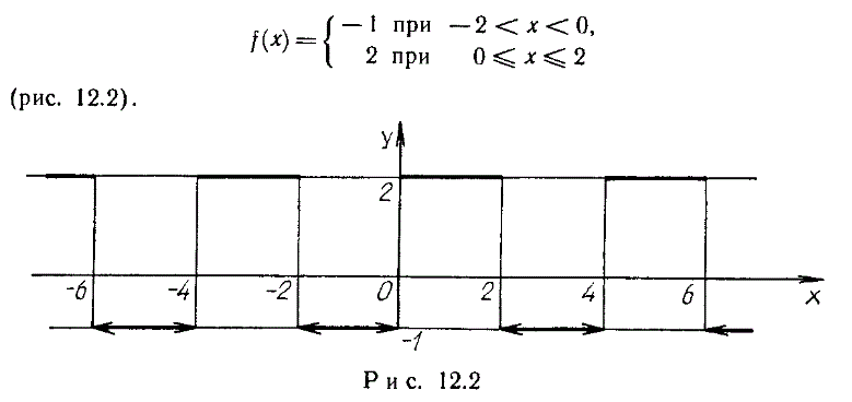 Найти разложение в ряд Фурье периодической функции с периодом 4 <br /> -1 при - 2 < x < 0 <br /> 2 при 0 ≤ x ≤ 2