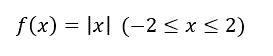 Разложить в ряд Фурье функцию f(x) = |x| (-2 ≤ x ≤ 2)
