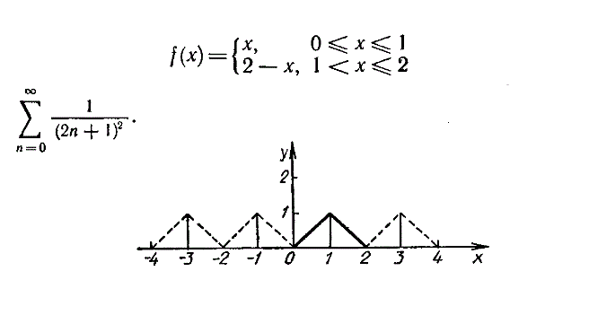 Разложить в ряд Фурье по косинусам функцию <br /> x, 0 ≤ x ≤ 1 <br /> 2 - x, 1 < x ≤ 2 <br /> на отрезке [0;2] и найти сумму ряда 