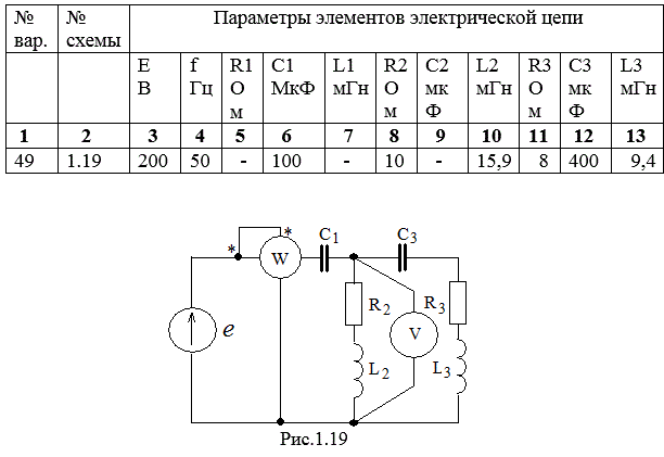 В электрической цепи однофазного синусоидального тока, схема и параметры элементов которой заданы для каждого варианта в таблице, определить: <br />1)	полное сопротивление электрической цепи и его характер; <br />2)	действующие значения токов в ветвях; <br />3)	показания вольтметра и ваттметра; <br />Построить векторную диаграмму токов и топографическую диаграмму напряжений для всей цепи.<br /> Вариант 49