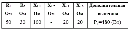 Контрольная работа № 2 <br />«Однофазные электрические цепи переменного тока» <br />Начертить схему. Построить векторную диаграмму и три треугольника в масштабе. Определить: Z, L, C, cos φ, I, UL, UA, UC, U, QC, QL, S<br /> Вариант 6