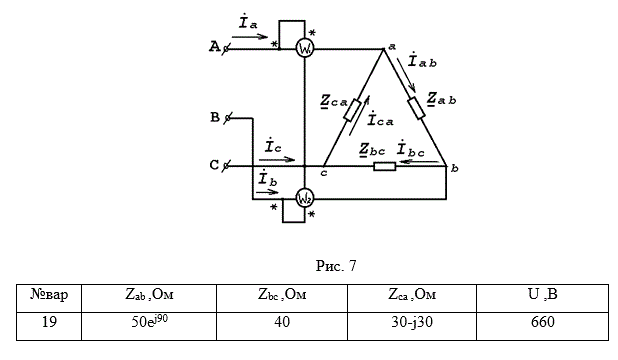 <b>Задача 4.   Анализ трёхфазной электрической цепи при схеме соединения приёмников “треугольником”.    </b><br />Потребитель электроэнергии, фазы которого имеют комплексные сопротивления: Zab, Zbc, Zca и соединены в трёхфазную электрическую цепь “треугольником” (рис. 7), питается симметричной системой линейных напряжений: UAB= UBC= UCA= UЛ.  <br />С учётом данных, приведённых в таблице 4. Для каждого варианта задания, определить: <br />1.	фазные и линейные токи потребителя, <br />2.	активную Р, реактивную Q и полную S мощности потребителя, <br />3.	показания ваттметров W1,W2, <br />4.	построить векторную диаграмму токов и напряжений.<br /> Вариант 19
