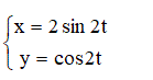 Построить кривую, заданную параметрическими уравнениями <br /> (0 ≤ t ≤ 2π) <br /> x = 2sin(2t) <br /> y = cos(2t)