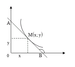 Записать уравнение кривой, проходящей через точку А(3, 8) и обладающей следующим свойством: длина отрезка, отсекаемого на оси ординат любой касательной, равна утроенной абсциссе точки касания.