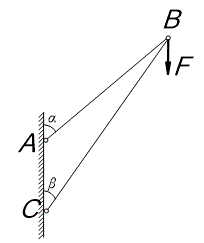 Определить усилия в стержнях кронштейна от приложенной внешней силы. Задачу решить аналитическим способом с проверкой решения графическим способом. <br />Дано: F = 70 кН, α = 50°,  β = 35° 