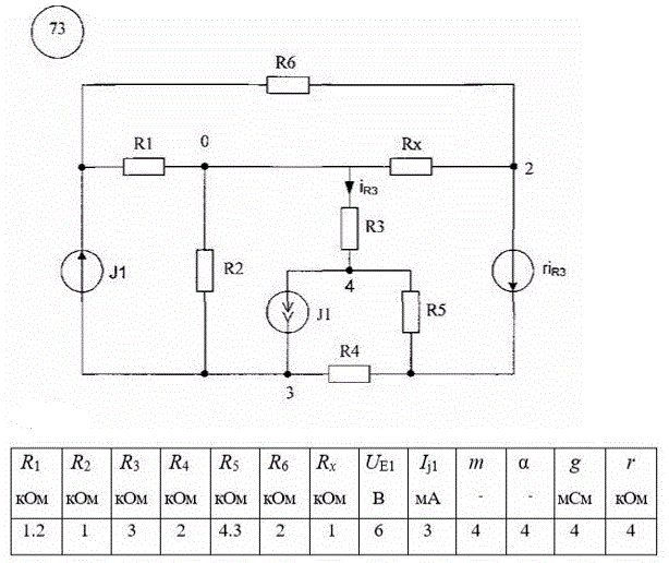 Для заданного резистивного круга с заданными параметрами элементов (см. табл.1) выполнить следующее:  <br />1. Управляемую ветвь зависимого источника заменить на резистивный элемент с сопротивлением R0=1 кОм.  <br />2. Для полученного в п.1 цепи методом эквивалентного источника напряжения (по теореме Тевенена для четных вариантов) или эквивалентного источника тока (по теореме Нортона для нечетных вариантов) в сочетании с методом суперпозиции и другими видами эквивалентных преобразований определить напряжение и ток на резистивном элементе Rх.