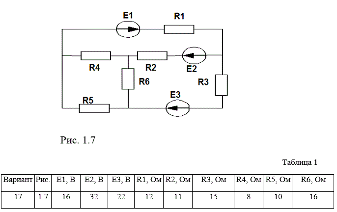 Для электрической цепи, показанной на рисунке 1, составить систему уравнений, необходимых для определения токов по первому и второму законам Кирхгофа, определить токи во всех ветвях, пользуясь любым известным методом расчета электрических цепей постоянного тока. Правильность решения задачи проверить, составив уравнение баланса мощности. Исходные данные приведены в таблице 1.<br /> Вариант 17