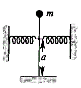 Маятник состоит из жесткого стержня длины l и массы m на конце. К стержню прикреплены две пружины с жесткостью k на расстоянии на а от точки крепления. Определить условие равновесия маятника в верхнем положении.