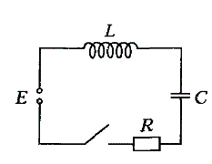В контур, состоящий из последовательно соединенных L, емкости C и сопротивления R включается э.д.с. Е. Ток в контуре и заряд q<sub>0</sub> конденсатора в начальный момент времени равны нулю. Определить зависимость тока в контуре от времени.