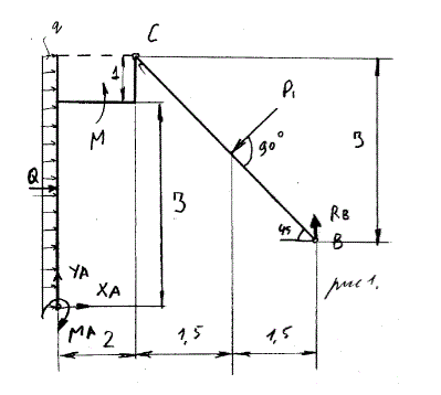 Дано: P<sub>1</sub> = 14 кН, М = 12 кН·м, q = 2,6 кН/м. Определить реакции опор (вариант 10)