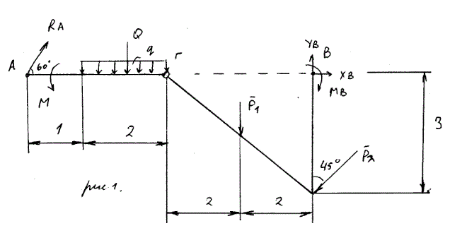 Дано: P<sub>1</sub> = 5 кН, Р<sub>2</sub> = 8 кН, М = 22 кН·м, q = 3,6 кН/м. Определить реакции опор составной конструкции (вариант 15)