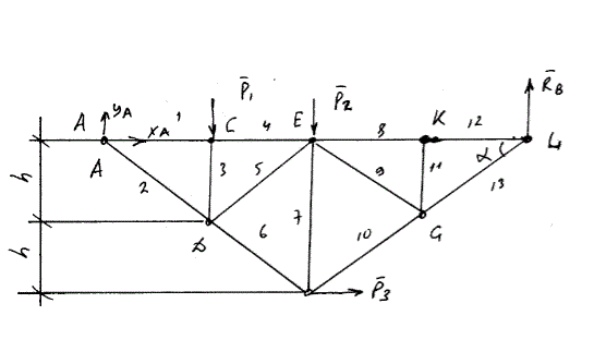 Дано: P<sub>1</sub> = 4 кН, P<sub>2</sub> = 6 кН, P<sub>3</sub> = 2 кН, a = 4,8, h = 3,6 м. Номер стержней 4,5,10. Определить напряжения в стержнях (задача С-2, вариант 13)