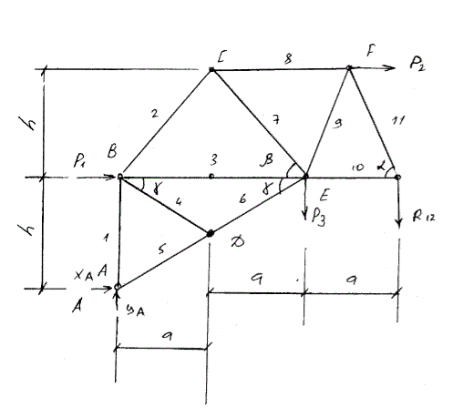 Дано: P<sub>1</sub> = 2 кН, P<sub>2</sub> = 2 кН, P<sub>3</sub> = 10 кН, a = 4, h = 6 м. Номер стержней 2,6,9. Определить напряжения в стержнях (задача С-2, вариант 15)