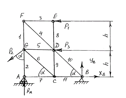 Дано: P<sub>1</sub> = 5 кН, P<sub>2</sub> = 2 кН, P<sub>3</sub> = 8 кН, α = 60°, h = 5 м. Определить реакции в стержнях (задача С-2, вариант 18)