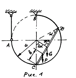 Дано: G = 1 кН, a = 0,8 м, b = 0,4 м, α = 30°, f<sub>сц</sub> = 0,25. Определить максимальное значение силы Р и реакции опор А, В, C, D системы, находящейся в покое. Учесть сцепление в двух опорных точках тела весом G (задача С-5, вариант 25)