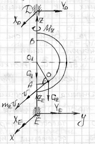 Применение теоремы об изменении кинетического момента к определению угловой скорости твердого тела <br />Тело H массой m<sub>1</sub> вращается вокруг вертикальной оси z с постоянной угловой скоростью ω<sub>0</sub>; при этом в точке O желоба AB тела H на расстоянии AO от точки А, отсчитываемом вдоль желоба, закреплена материальная точка K массой m<sub>2</sub>. В некоторый момент времени (t = 0) на систему начинает действовать пара сил с моментом  M<sub>z</sub> = M<sub>z</sub>(t). При t = τ  действие пары сил прекращается. Определить угловую скорость ω<sub>τ</sub> тела H в момент t = τ. Тело H вращается по инерции с угловой скоростью ω<sub>τ</sub>. В некоторый момент времени t1<sub></sub> = 0  (t<sub>1</sub> – новое начало отсчёта времени) точка К (самоходный механизм) начинает относительное движение из точки О вдоль желоба АВ (в направлении к В) по закону OK = s = s(t1<sub></sub>) . Определить угловую скорость ω<sub>T</sub> тела Н при t<sub>1</sub> = T . <br />  Дано: m<sub>1</sub> = 50 кг, m<sub>2</sub> = 12 кг,  ω<sub>0</sub> = 3 рад/с, a = 1 м, R = 1,2 м, AO = (πa)/6 м, Mz = Mz(t) = -14t<sup>2</sup> Н·м, τ = 3c , OK = s = s(t<sub>1</sub>) =(πa/12)t1<sub></sub><sup>2</sup> ,  T = 2 с.
