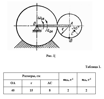 Определение скоростей и ускорений точек твердого тела при плоском движении. <br /> Найти для заданного положения механизма скорости и ускорения точек В и С. Схема механизма представлена на рис. 1, необходимые для расчета данные приведены в таблице 1. (задача К-3, вариант 1)