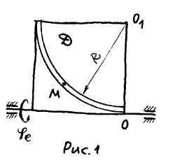 По заданным уравнениям относительного движения точки М и переносного движения тела D определить для момента времени t=t1 абсолютную скорость и абсолютное ускорение точки M. <br /> Дано: <br /> OM = Sr(t) = 2,5πt<sup>2</sup> см <br /> φ<sub>е</sub>(t) = 2t<sup>3</sup> - 5t рад <br />  t<sub>1</sub> = 2 c <br /> R = 40 см <br /> (задача К-7, вариант 28)