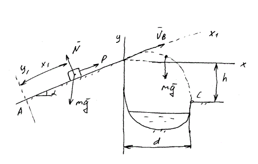 Дано: α = 30°, V<sub>А</sub> = 0, P = 2 кН, d = 4 м, l = 50 м, h = 2 м. Определить N и m (задача Д-1, вариант 15)