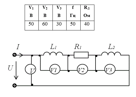 В электрической цепи переменного тока по показаниям вольтметров, значениям сопротивления  R1 и частоте  f определить:  <br />- показания вольтметра <br />- величину других неизвестных параметров цепи <br />-эффективное значение тока в цепи  <br />- сдвиг фаз между напряжением и током <br />- активную, реактивную и полную мощности цепи <br />-коэффициент мощности <br />Построить треугольник сопротивлений. Записать выражение для полного сопротивления цепи в комплексной форме. Построить на комплексной плоскости векторную диаграмму токов и напряжений цепи.
