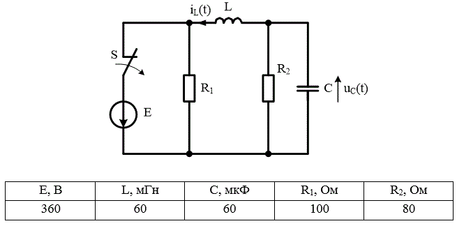 Задана схема электрической цепи постоянного тока, в которой производится переключение<br /> Провести расчет переходных процессов, построить графики переходных процессов