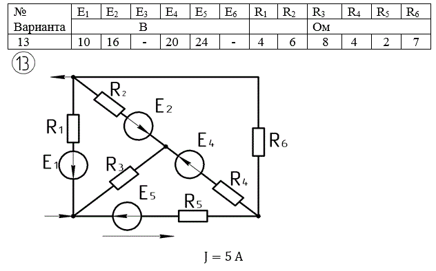 <b>Анализ линейной цепи постоянного тока</b><br />1. Составить уравнения по законам Кирхгофа (не решая их.) <br />2.Найти токи ветвей методом контурных токов. <br />3.Найти те же токи методом межузловых напряжений. <br />4.Составить баланс мощностей для исходной схемы (с источником тока), подставляя в уравнение баланса числовые значения токов ветвей, найденных одним из методов. Результаты расчётов токов ветвей обоими методами свести в таблицу, сравнить между собой и сделать вывод. <br />5.Найти ток ветви, указанный на схеме стрелкой, пользуясь теоремой об активном двухполюснике (принципом эквивалентного генератора). <br />6.Построить потенциальную диаграмму для контура, содержащего максимальное число источников ЭДС.<br /> Вариант 13