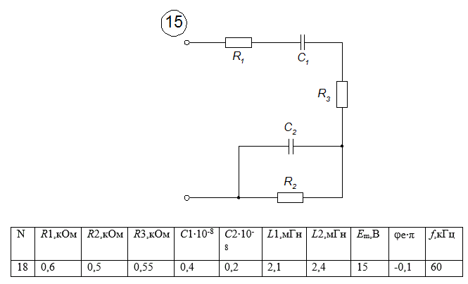 <b>Расчет заданной цепи переменного тока в установившемся режиме</b>  <br />В заданной цепи (задана схема цепи и параметры ее элементов) после подключения источника рассчитать токи и напряжения для всех элементов, используя метод комплексных амплитуд. <br />По результатам расчета построить векторную диаграмму токов и напряжений на заданной частоте. Получить выражения комплексного сопротивления заданного двухполюсника, а также его модуля и аргумента как функции частоты. Построить графики двух последних функций, предварительно рассчитав их значения не менее чем на пяти частотах. <br />Из заданного двухполюсника образовать четырехполюсник (выходное напряжение снимать с R3) и получить выражения комплексного коэффициента передачи заданного четырехполюсника, а также его модуля и аргумента как функции частоты. Построить графики двух последних функций, предварительно рассчитав их значения не менее чем на пяти частотах.<br /> Схема 15, данные 18