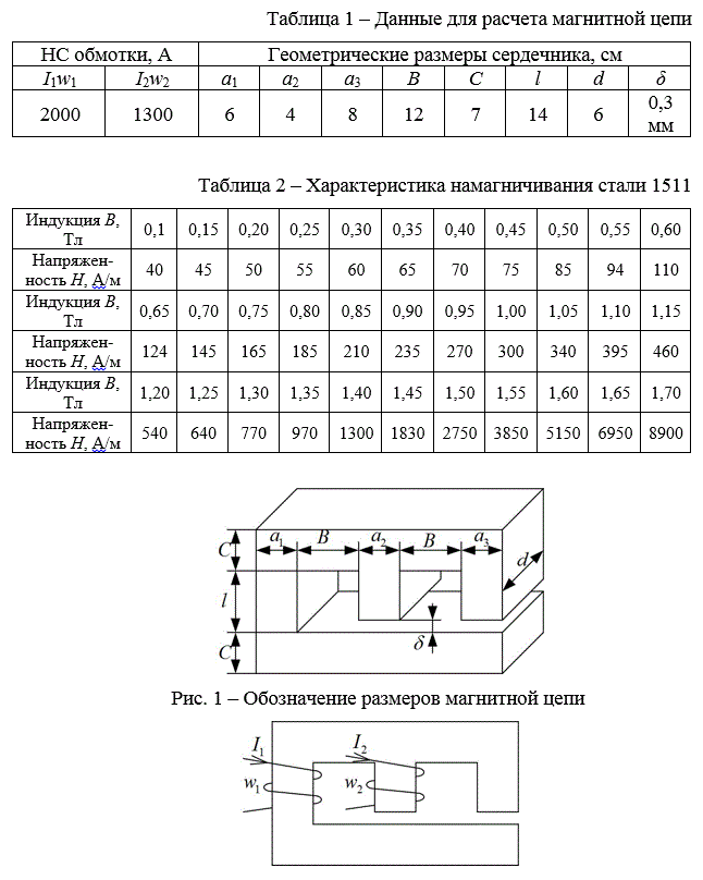 Расчетно-графическое задание №2 «Расчет магнитных цепей» <br />Рассчитать магнитную цепь:<br /> - составить уравнения по методу двух узлов для определения магнитных потоков во всех ветвях магнитной цепи; <br />- определить магнитные потоки и значение индукции графическим методом; <br />- произвести проверку полученных результатов, пользуясь ранее составленными уравнениями. <br />Исходные данные приведены в табл. 1, 2.