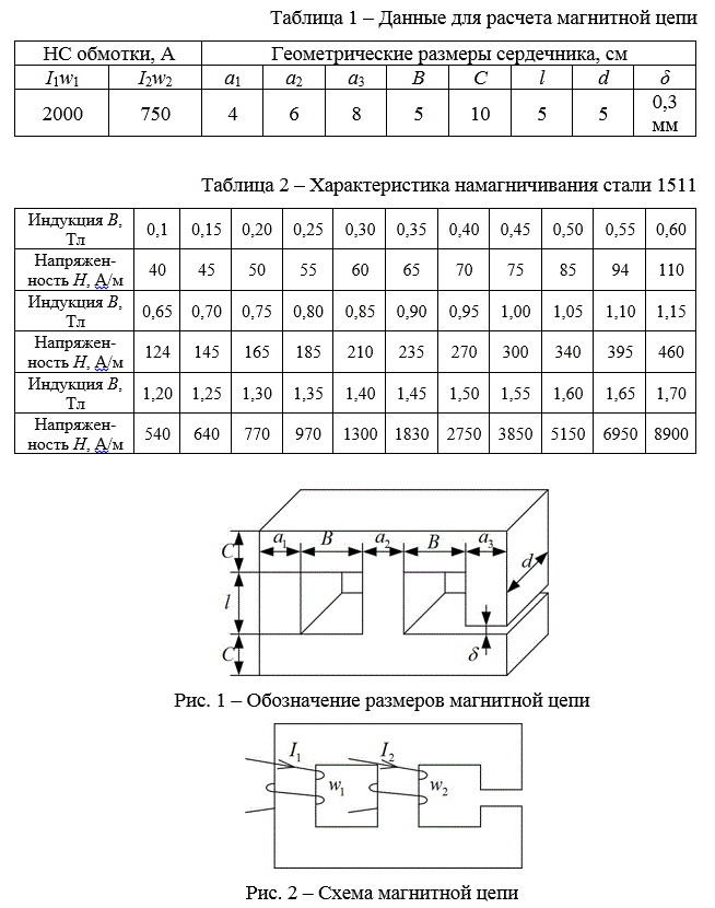 Расчетно-графическое задание №2 «Расчет магнитных цепей» <br />Рассчитать магнитную цепь:<br /> - составить уравнения по методу двух узлов для определения магнитных потоков во всех ветвях магнитной цепи; <br />- определить магнитные потоки и значение индукции графическим методом; <br />- произвести проверку полученных результатов, пользуясь ранее составленными уравнениями. <br />Исходные данные приведены в табл. 1, 2.<br /> Вариант 1