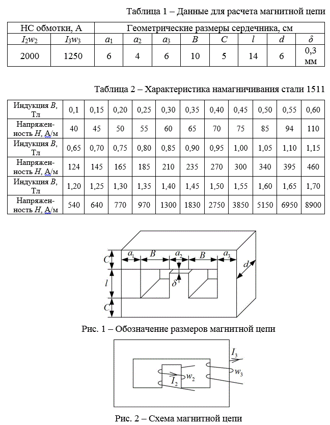 Расчетно-графическое задание №2 «Расчет магнитных цепей» <br />Рассчитать магнитную цепь:<br /> - составить уравнения по методу двух узлов для определения магнитных потоков во всех ветвях магнитной цепи; <br />- определить магнитные потоки и значение индукции графическим методом; <br />- произвести проверку полученных результатов, пользуясь ранее составленными уравнениями. <br />Исходные данные приведены в табл. 1, 2.<br /> Вариант 5