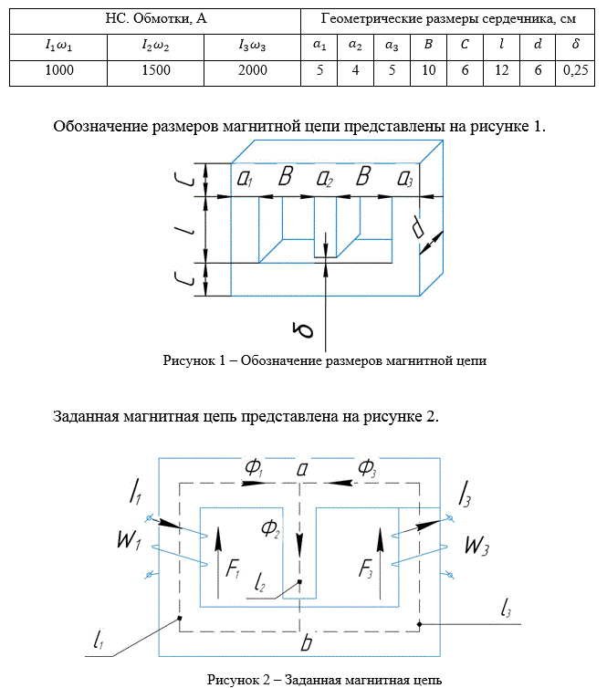 Расчетно-графическое задание №2 «Расчет магнитных цепей» <br />Рассчитать магнитную цепь:<br /> - составить уравнения по методу двух узлов для определения магнитных потоков во всех ветвях магнитной цепи; <br />- определить магнитные потоки и значение индукции графическим методом; <br />- произвести проверку полученных результатов, пользуясь ранее составленными уравнениями. <br />Исходные данные приведены в табл. 1, 2.<br /> Вариант 17
