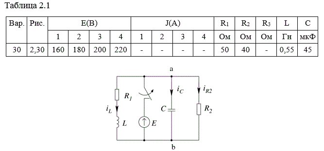 Определить токи в ветвях и напряжение на конденсаторе во время переходного процесса в одной из схем. Построить графики зависимости этих величин от времени. <br />Номер схемы и данные для своего варианта выбрать из табл. 2.1. Номер столбца, из которого выбираются E и J, указывает преподаватель. <br />Переходный процесс рассчитать двумя методами: классическим и операторным.<br /> Е = 160 В
