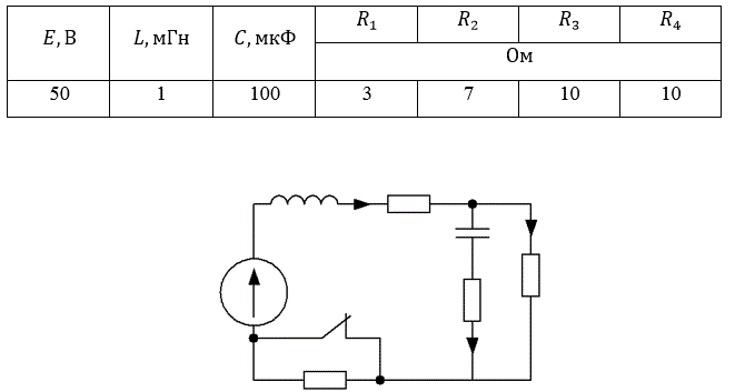Переходные процессы в цепях II порядка<br />Определить закон изменения i2 для схемы, указанной на рис.1, классическим и операторным методами<br /> Вариант 40