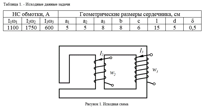 Расчёт магнитных цепей<br />1.	Составить уравнения по методу двух узлов для определения магнитных потоков во всех ветвях магнитной цепи; <br />2.	Определить магнитные потоки и значения индукции графическим методом; <br />3.	Произвести проверку полученных результатов, пользуясь ранее составленными уравнениями.<br /> Вариант 4