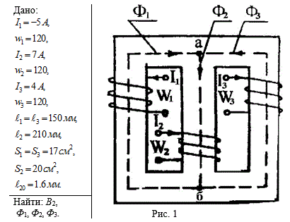 <b>Расчет магнитной цепи постоянного тока</b><br /> Заданы размеры магнитной цепи, кривая намагничивания представлена на рис. 2. Величины токов Ii и числа витков wi обмоток, длины участков  площади сечений стержней Si, а также воздушный зазор  в стержне 2 заданы. <br />Определить магнитные потоки Фi в стержнях в участках магнитной цепи,  значение магнитной индукции В0 в воздушном зазоре. <br />При расчете потоками рассеяния пренебречь<br /> Вариант 6