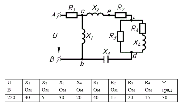 Расчёт однофазной электрической цепи переменного тока<br />1. Рассчитать токи во всех ветвях электрической схемы символическим методом. <br />2. Составить баланс активных и реактивных мощностей. <br />3. Построить топографическую диаграмму для напряжений и лучевую для токов.<br /> Вариант 524