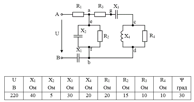 Расчёт однофазной электрической цепи переменного тока<br />1. Рассчитать токи во всех ветвях электрической схемы символическим методом. <br />2. Составить баланс активных и реактивных мощностей. <br />3. Построить топографическую диаграмму для напряжений и лучевую для токов.<br /> Вариант 592
