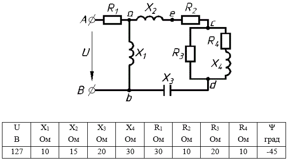Расчёт однофазной электрической цепи переменного тока<br />1. Рассчитать токи во всех ветвях электрической схемы символическим методом. <br />2. Составить баланс активных и реактивных мощностей. <br />3. Построить топографическую диаграмму для напряжений и лучевую для токов.<br /> Вариант 614