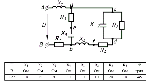 Расчёт однофазной электрической цепи переменного тока<br />1. Рассчитать токи во всех ветвях электрической схемы символическим методом. <br />2. Составить баланс активных и реактивных мощностей. <br />3. Построить топографическую диаграмму для напряжений и лучевую для токов.<br /> Вариант 616