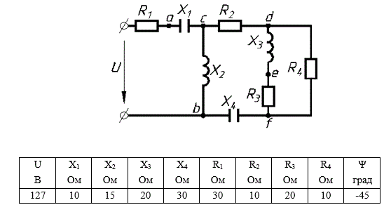 Расчёт однофазной электрической цепи переменного тока<br />1. Рассчитать токи во всех ветвях электрической схемы символическим методом. <br />2. Составить баланс активных и реактивных мощностей. <br />3. Построить топографическую диаграмму для напряжений и лучевую для токов.<br /> Вариант 618