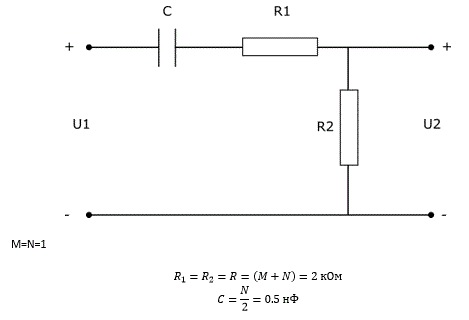 <b>Определение комплексной передаточной функции цепи 1-го порядка. Построение амплитудно-частотных и фазочастотных характеристик</b><br />1)  Выбрать схему и рассчитать ее параметры<br />2) Найти требуемую комплексную передаточную функцию H(jω) в общем виде через параметры R, L, C<br />3) Записать в общем виде через параметры R, L, C выражения для амплитудно-частотной |H(jω)| и фазочастотной Θ(ω)=arg⁡H(jω) характеристик<br />4) По заданным значениям R, L, C и конечному значению частоты ω<sub>к</sub>=10<sup>6</sup>  рад/с по полученным выражениям для АЧХ и ФЧХ рассчитать их значения в диапазоне частот 0 ≤ ω ≤ 4ωк<br />5) Построить графики АЧХ и ФЧХ