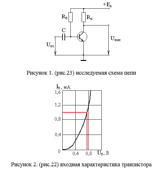 Задача 29.<br /> По входной характеристике транзистора (рис. 22) определить сопротивление резисторов в цепи базы (рис. 23) при условии, что ток смещения базы равен Iбс, при напряжении питания Ек . Использовать данные табл. 3. <br />Дано:<br /> Iбс = 1 мА; <br />Eк = 10 В;
