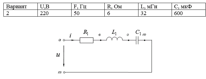 Дана однофазная неразветвленная электрическая цепь переменного синусоидального тока частотой f=50 Гц. <br />Определить комплексным методом токи, напряжения, мощности приемника, построить векторную диаграмму.<br /> Вариант 2