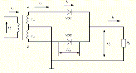 Для схемы без потерь U1 = 220 В, Ud = 12 В, Rн = 24 Ом    определить предельно допустимые параметры диодов (Iа, Iа max, UVDmax); необходимый коэффициент трансформации трансформатора Кт и его расчетную мощность Рт; токи, протекающие через первичную I1 и вторичную I2 обмотки трансформатора.
