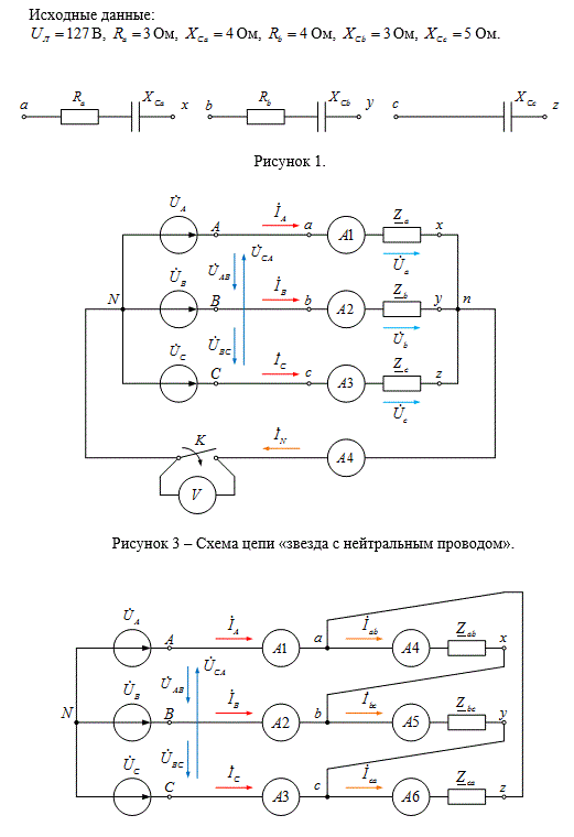 <b>Электрические цепи трёхфазного тока (курсовая работа Вариант 7)</b><br />Задана трёхфазная цепь, состоящая из генератора, соединённого звездой, и несимметричного приёмника, соединённого звездой с последующим переключением на треугольник. <br />Генератор вырабатывает симметричную систему фазных и линейных напряжений (ЭДС) и является источником бесконечной мощности. <br />Генератор соединён с приёмником тремя линейными проводами, а при соединении приёмника звездой четвёртым (нейтральным) проводом. Сопротивления нейтрального и линейных проводов принимаются равными нулю, вследствие чего на входные зажи-мы приёмника подаётся симметричная система напряжений генератора. <br />Фазы приёмника в общем случае содержат активные и реактивные сопротивления.  <br />Цель работы: закрепление теоретического материала по разделу «Трёхфазные цепи» курса «Электротехника и электроника», развитие практических навыков расчёта и анализа цепей синусоидального тока символическим методом.  <br />Исходные данные: Uл = 127 В, Ra = 3 Ом, XCa = 4 Ом, Rb = 4 Ом, XCb = 3 Ом, XCc = 5 Ом.