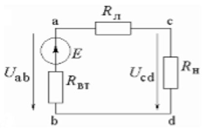 Для схемы (рис.) заданы: внутреннее сопротивление источника Rвт и сопротивление проводов линии Rл. Определить кпд цепи, если напряжение приемника Ucd и сопротивление Rн те же, что и в задаче 7. <br />Дано: Ucd = 100 В, Rн = 250 Ом, Rвт = 0.1 Ом, Rл = 0.1 Ом, Pн = 40 Вт