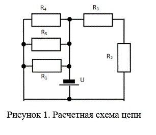 Рассчитать эквивалентное сопротивление цепи в рабочем режиме и при коротком замыкании одного из резисторов по исходным данным, приведенным в таблице 4.1. <br />Вариант 1<br />Дано: <br />U=100 В; <br />R1=11 Ом; <br />R2=3 Ом; <br />R3=4 Ом; <br />R4=8 Ом; <br />R5=4 Ом; <br />Рисунок:4.1 <br />Замкнуто накоротко R1